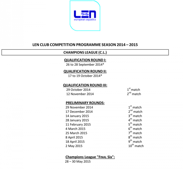 len-liga-prvaka-sezona-2014-2015-1