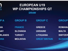 Nationala de juniori sub 19 ani si-a aflat adversarele din preliminariile pentru CE