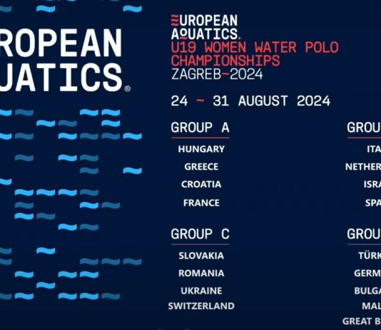 Naționala de Junioare U19 și-a aflat adversarele de la Campionatul European